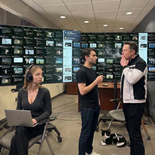 Monitoring The Situation